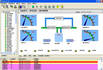 IP Power SE標(biāo)準(zhǔn)版UPS網(wǎng)絡(luò)集中監(jiān)控管理軟件